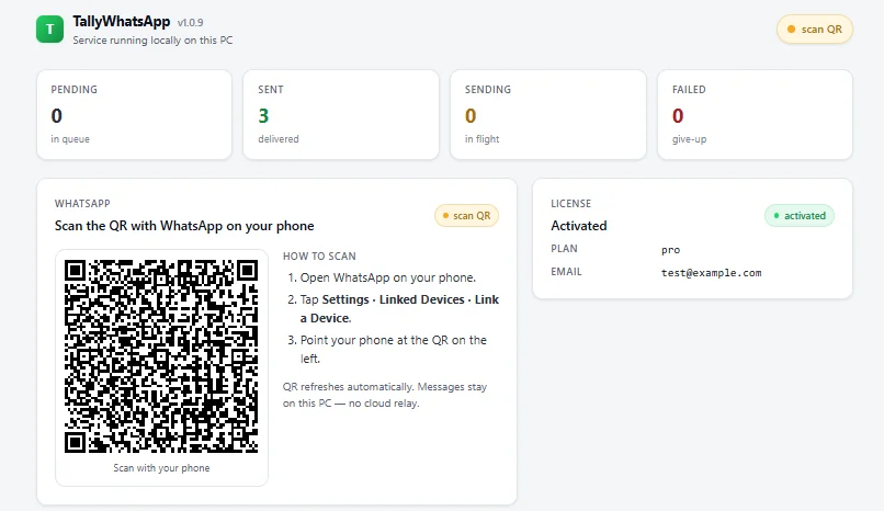 TallyPrime sales voucher with the J: Send WhatsApp button highlighted in the function key panel